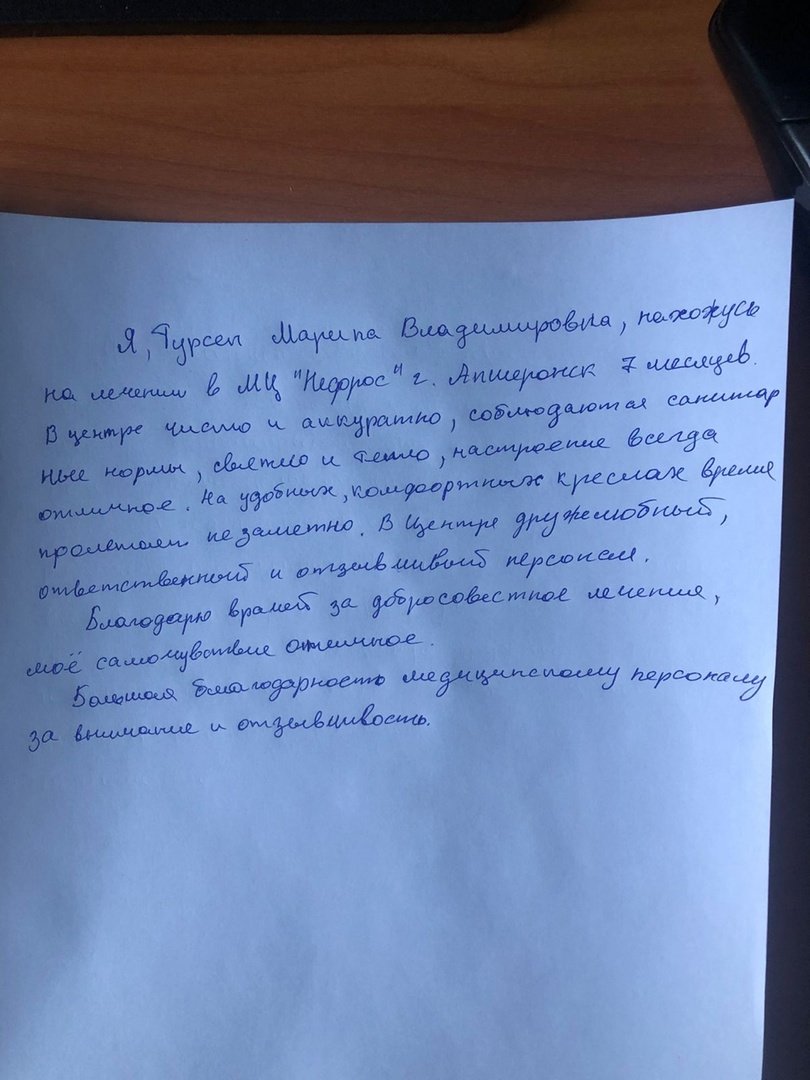 Турсен М.В